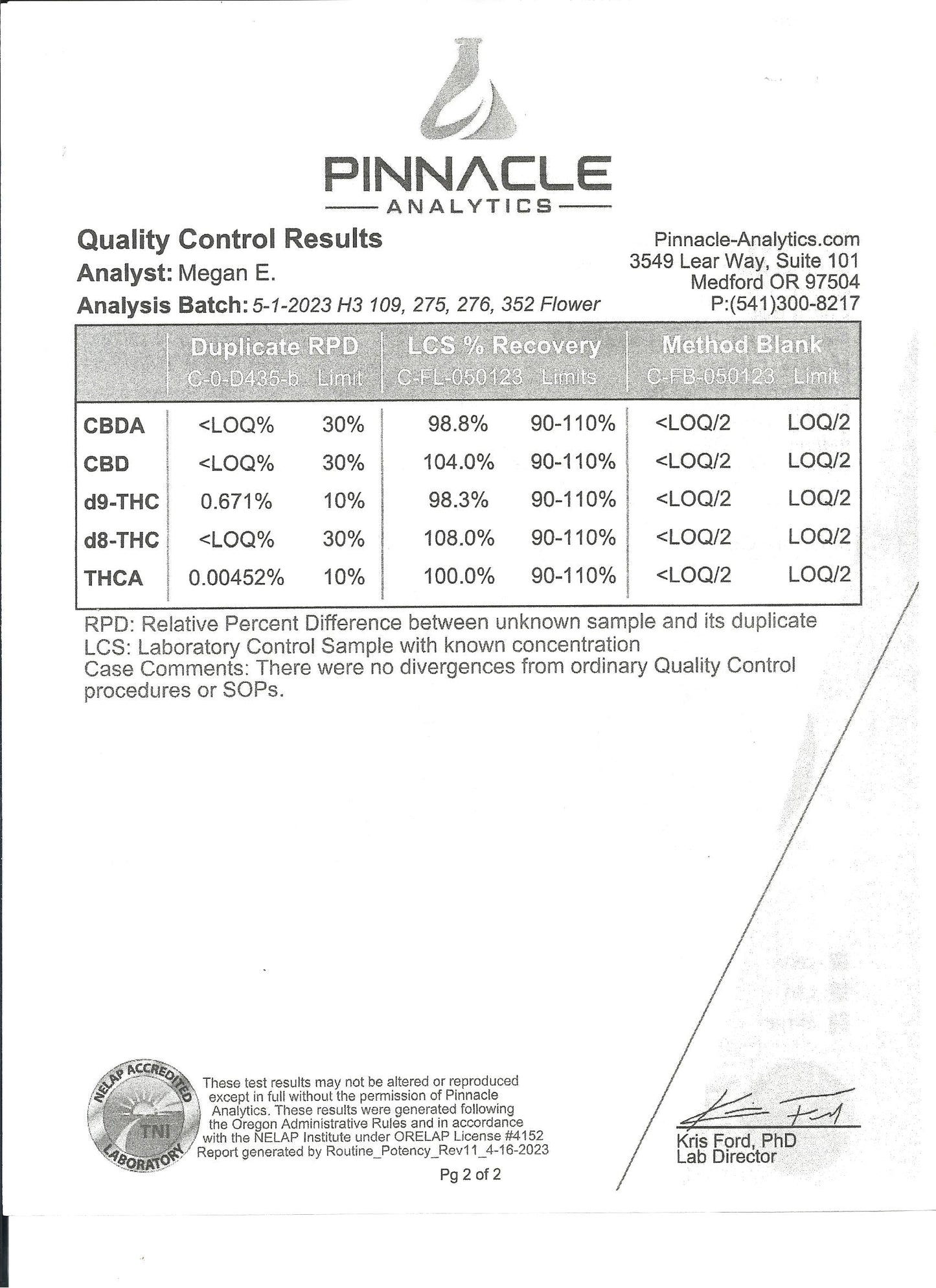 Gelato Punch TheGoodyCorner.com