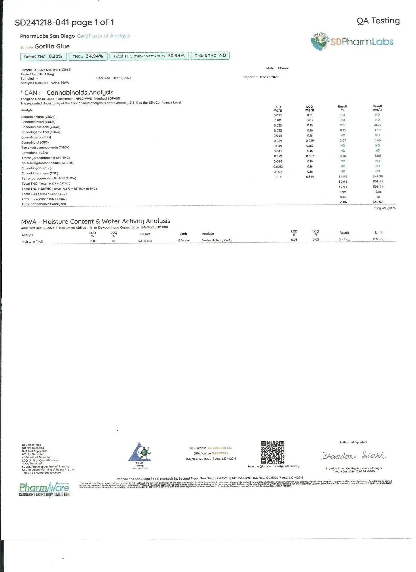 Gorilla Glue 7 Pre-rolls (1 gram each) Buddies420shop