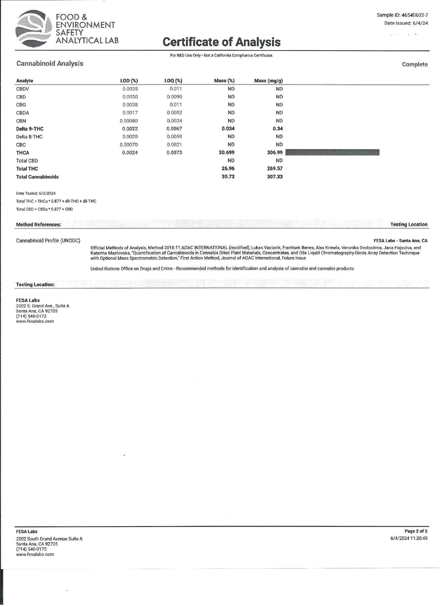 Gush Mintz- (SMALLS) 30.35 % THCa TheGoodyCorner.com