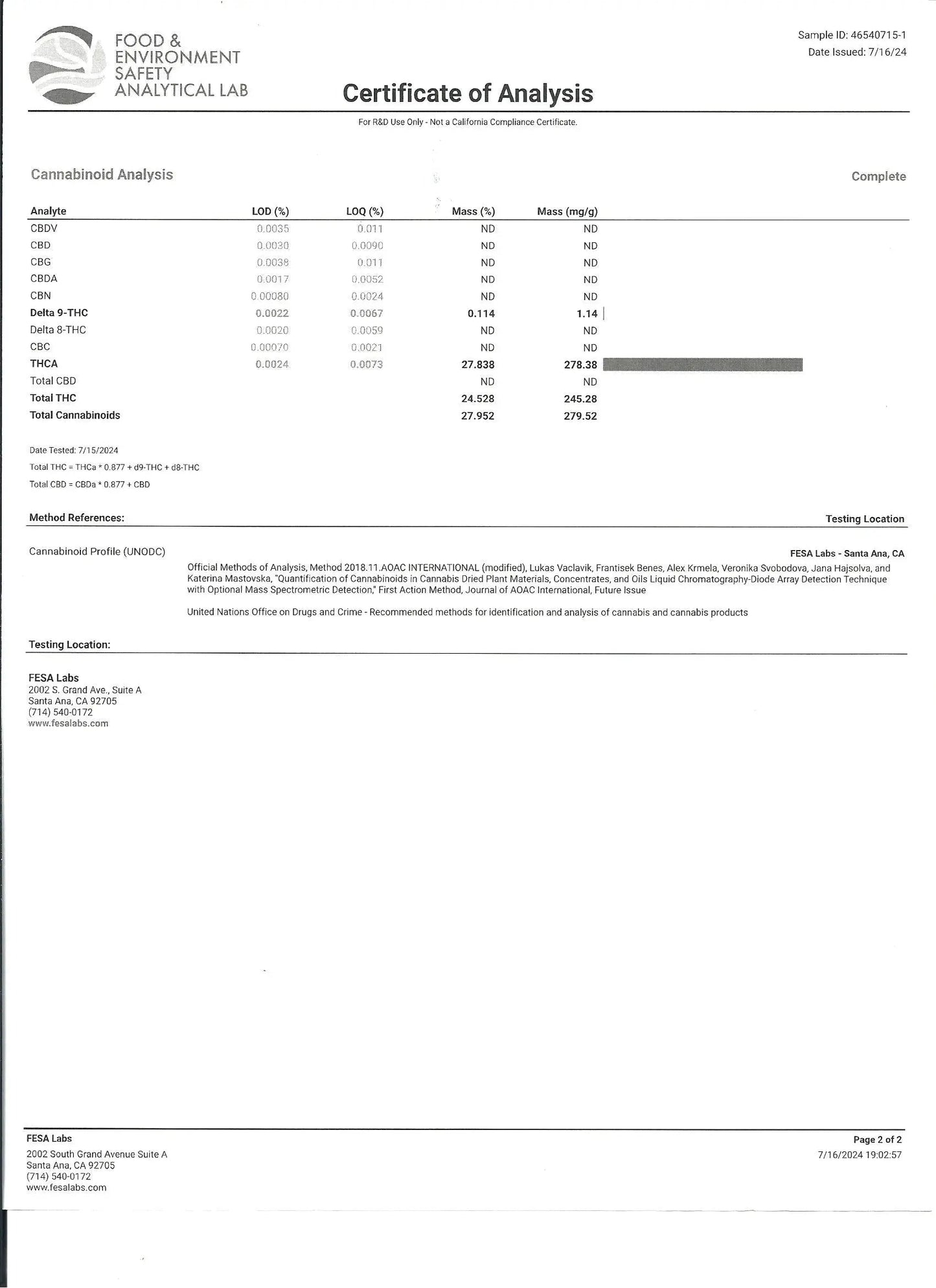High Octane 50 Pre-rolls (1 gram each) 27.95% TheGoodyCorner.com