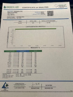 Leman Cherry Gelato 28.13% THCa The Goody Corner