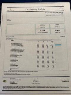 Mochi 22.7% The Goody Corner
