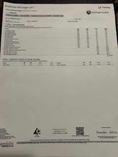 Biscotti 22.06% TheGoodyCorner.com