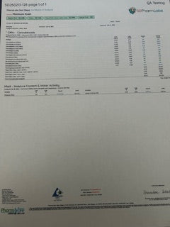 Platinum Kush 25.14% TheGoodyCorner.com