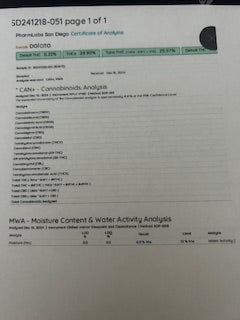 Dolato 28.90% TheGoodyCorner.com