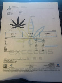 Zazhimi (smalls) NICE!!! TheGoodyCorner.com