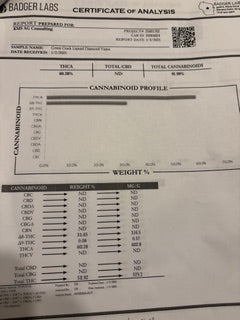 Green Crack 2G Pen/Vape TheGoodyCorner.com