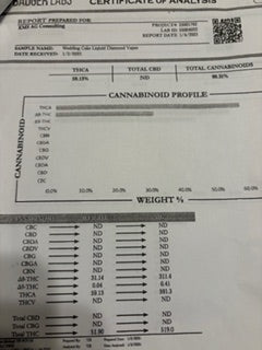 Wedding Cake Vape Pen (2 grams) TheGoodyCorner.com