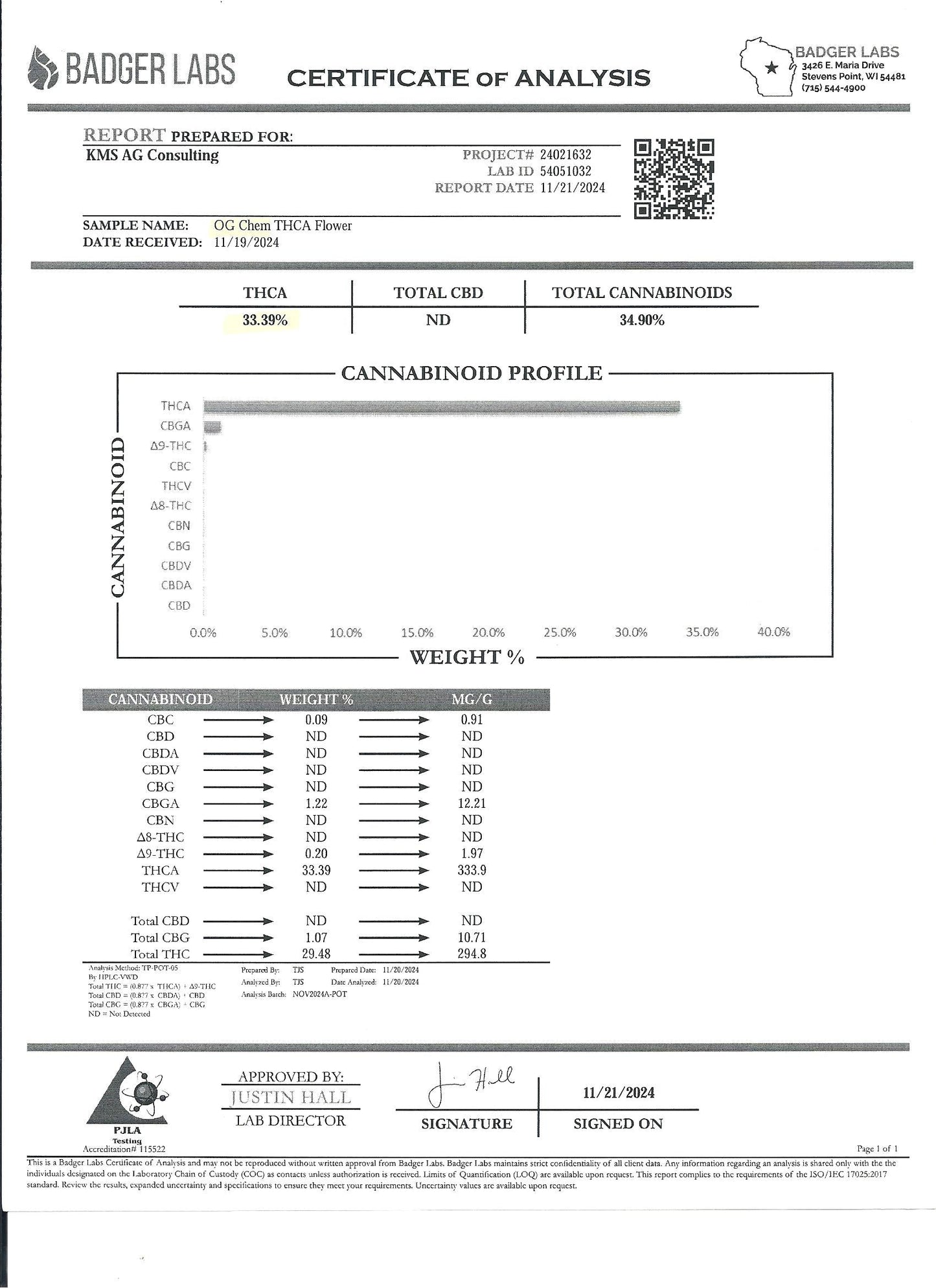 O.G. Chem 34.90 % THCa TheGoodyCorner.com