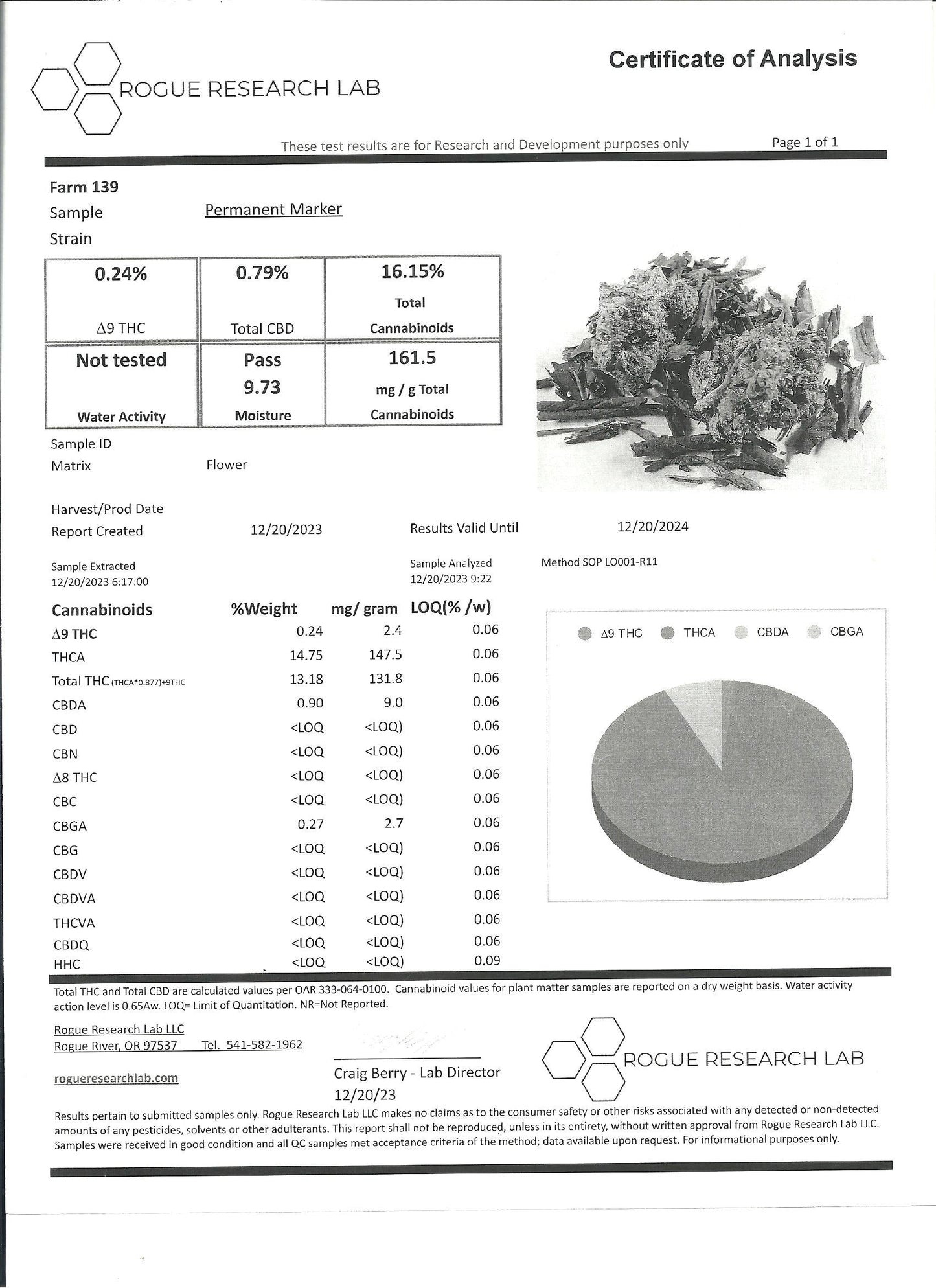 Permanent Marker Pre-rolls 50 King Size (1) one gram each 16.15% THCa TheGoodyCorner.com
