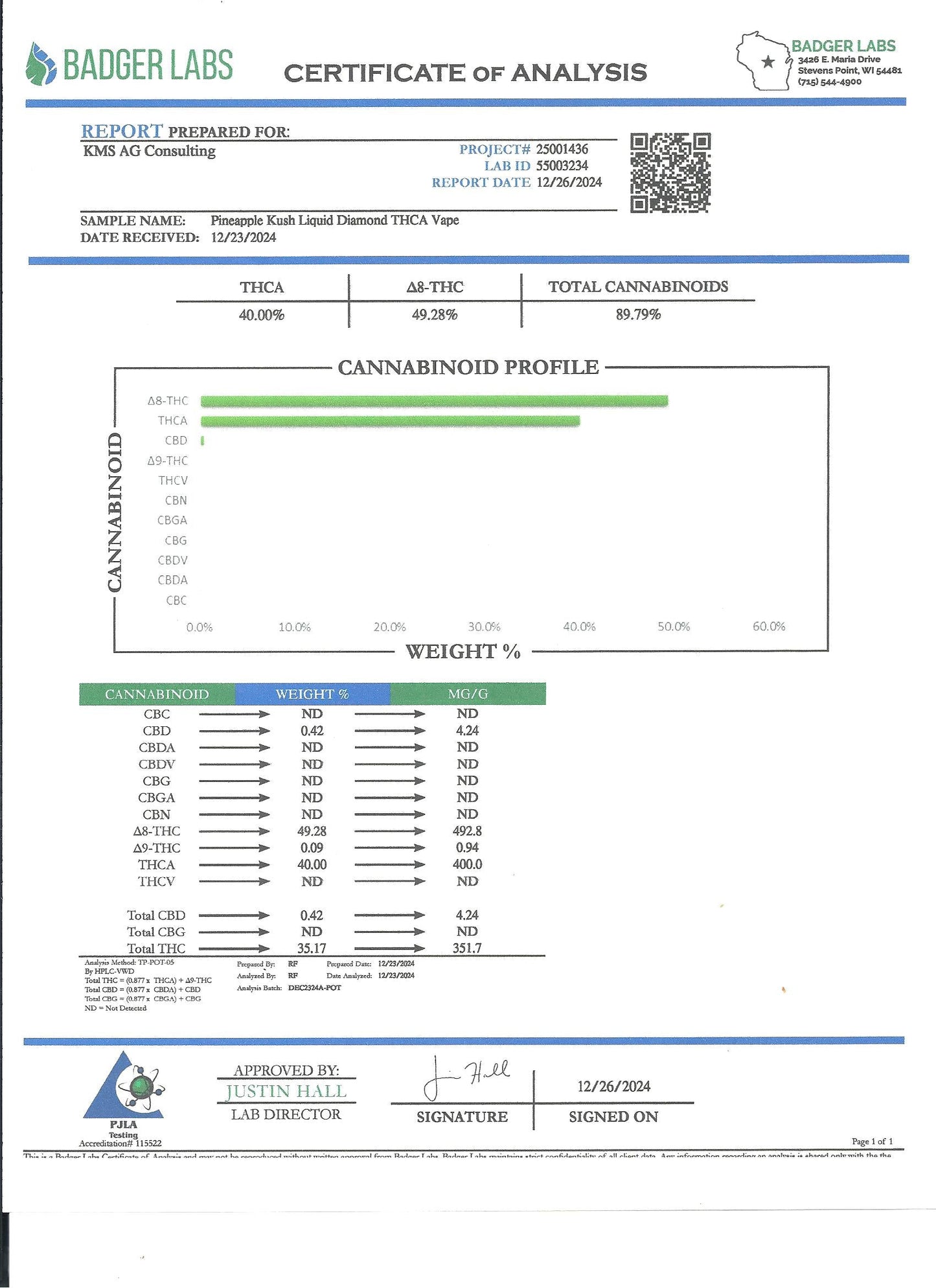 Pineapple Kush Vape Pen (2 grams) TheGoodyCorner.com