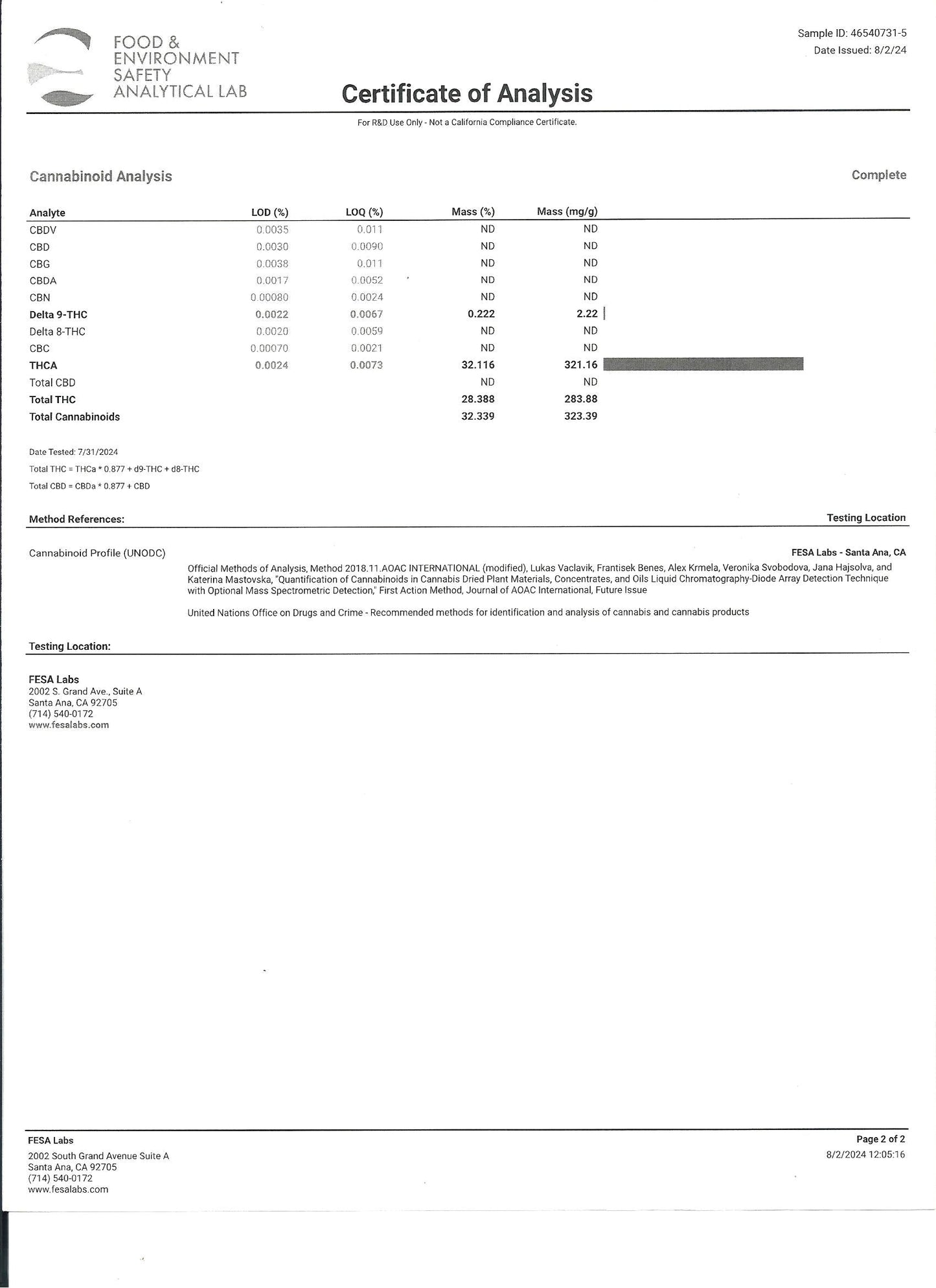 PLG TheGoodyCorner.com