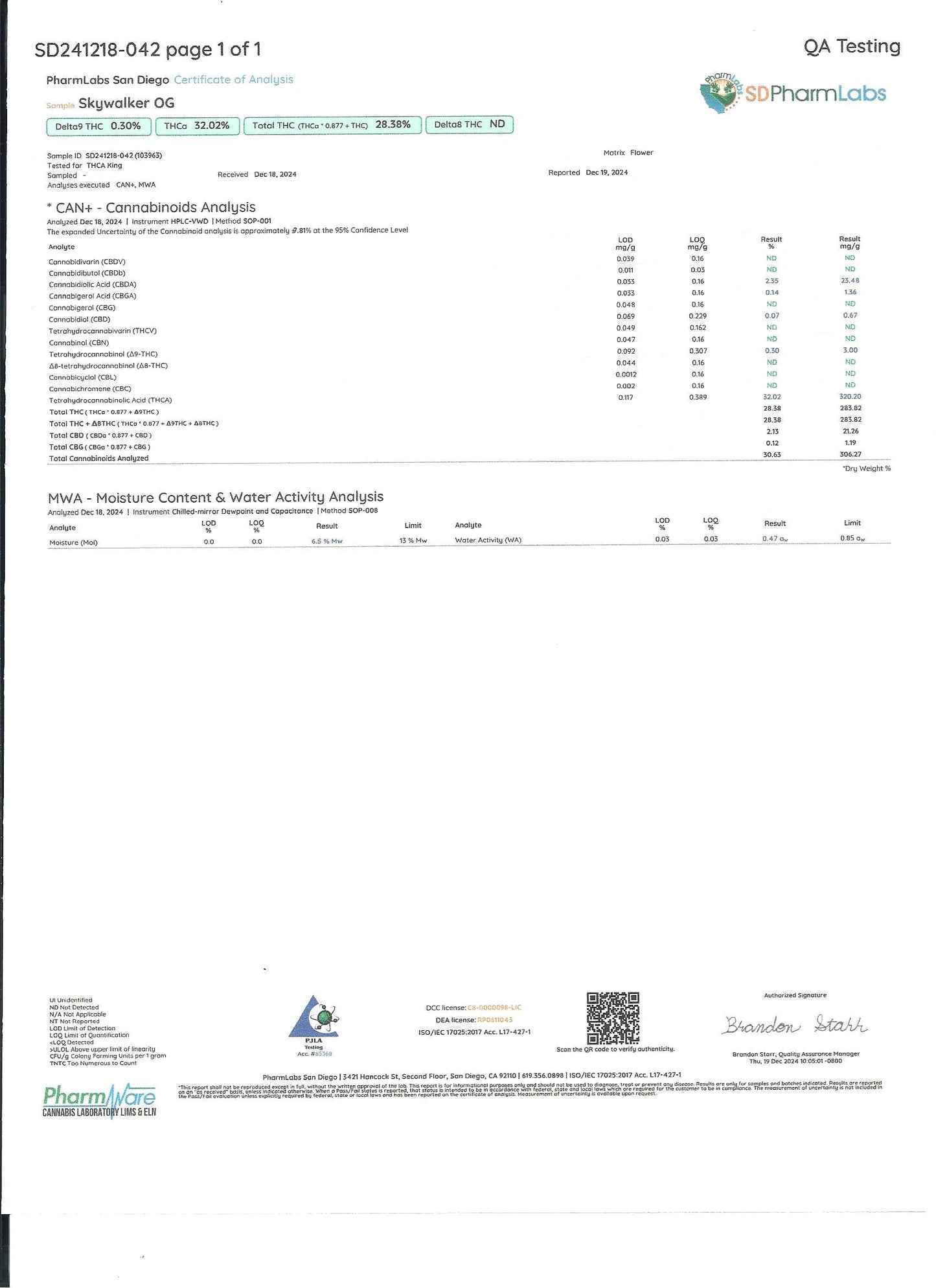 Skywalker O.G. 25 Pre-packs (1) gram each TheGoodyCorner.com