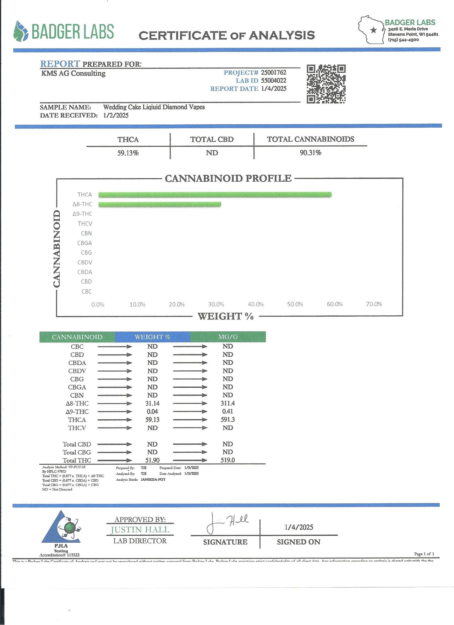 Wedding Cake Vape Pen (2 grams) TheGoodyCorner.com