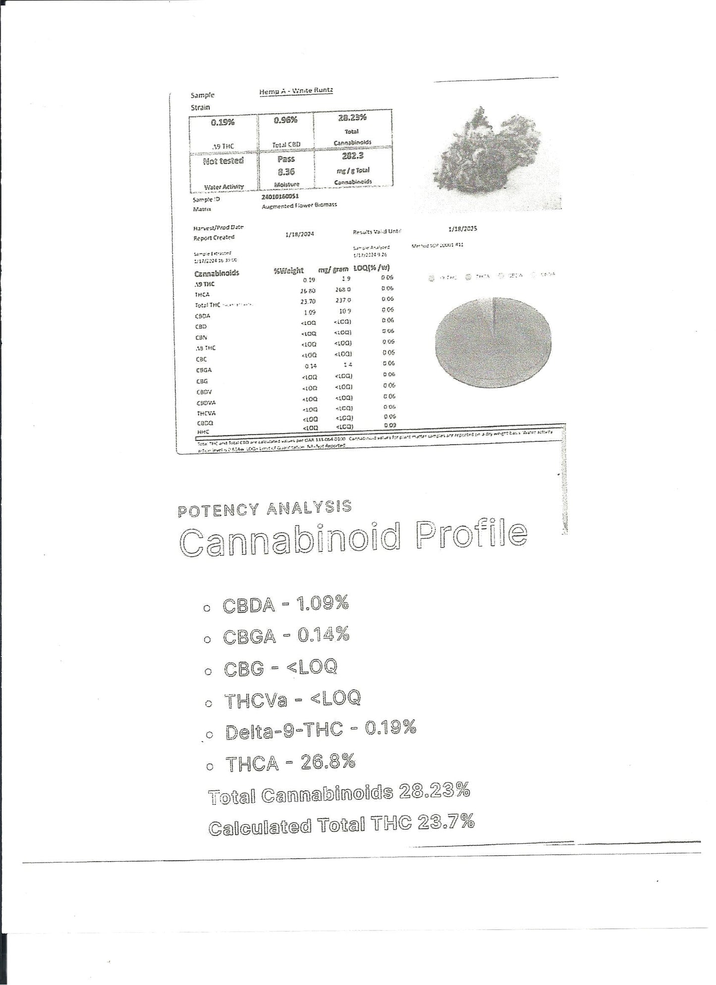 White Runtz 25 Pre-packs (1 gram each) 28.23 % THCa TheGoodyCorner.com