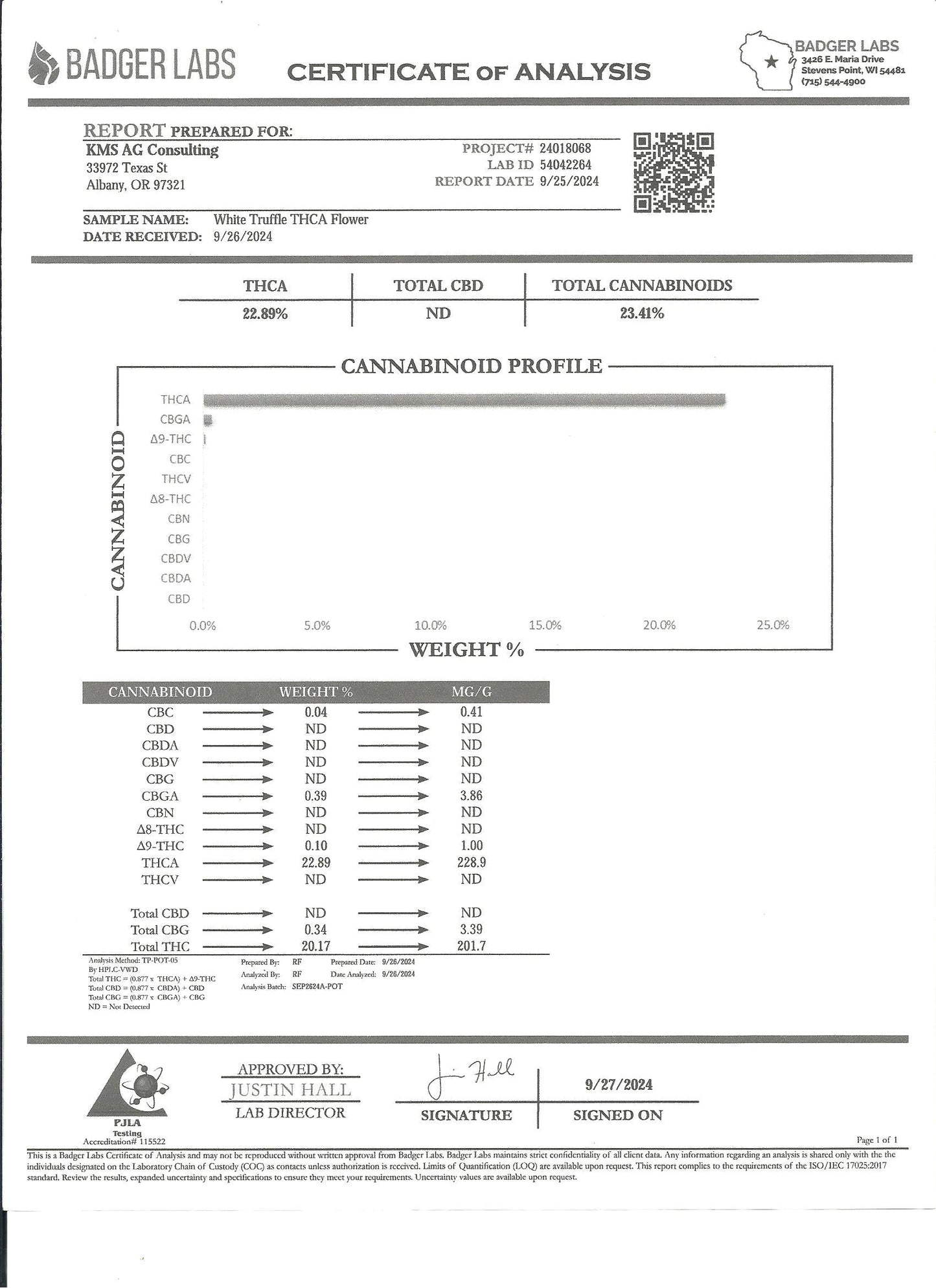 White Truffle 23.41% TheGoodyCorner.com