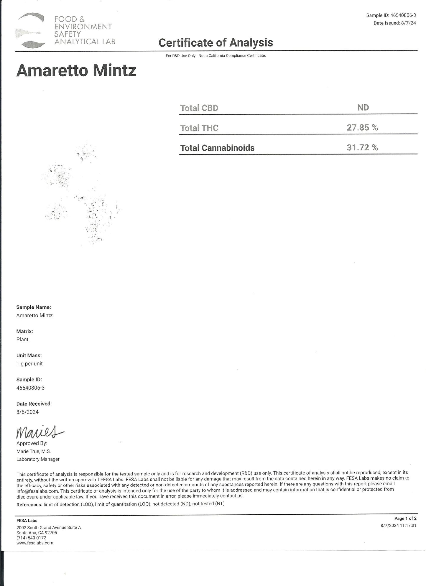 Amaretto Mintz 31.72%