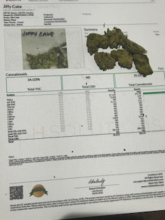 Jiffy Cake 25.13% TheGoodyCorner.com