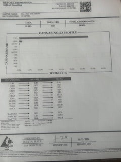 OG Chem (10  Pre-Rolls ) TheGoodyCorner.com