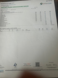 Citrus Mistress (10) Pre-rolls TheGoodyCorner.com