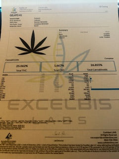 The Mix  Pre-rolls 50 King Size (1) one gram each  THCa TheGoodyCorner.com