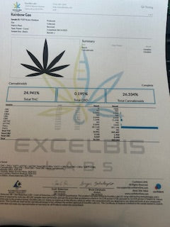 Rainbow Gas 24.9% THCa TheGoodyCorner.com