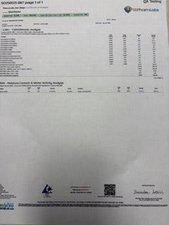 Sherblato 28.53% TheGoodyCorner.com